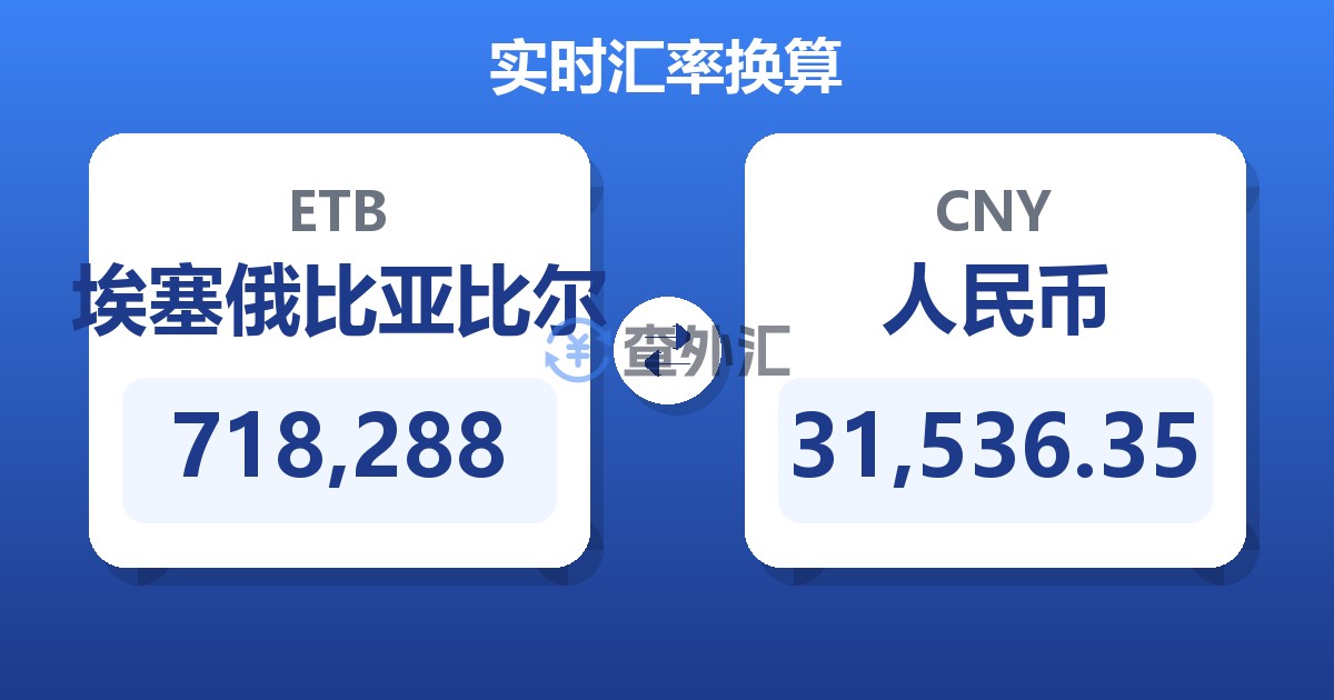 718,288埃塞俄比亚比尔兑人民币