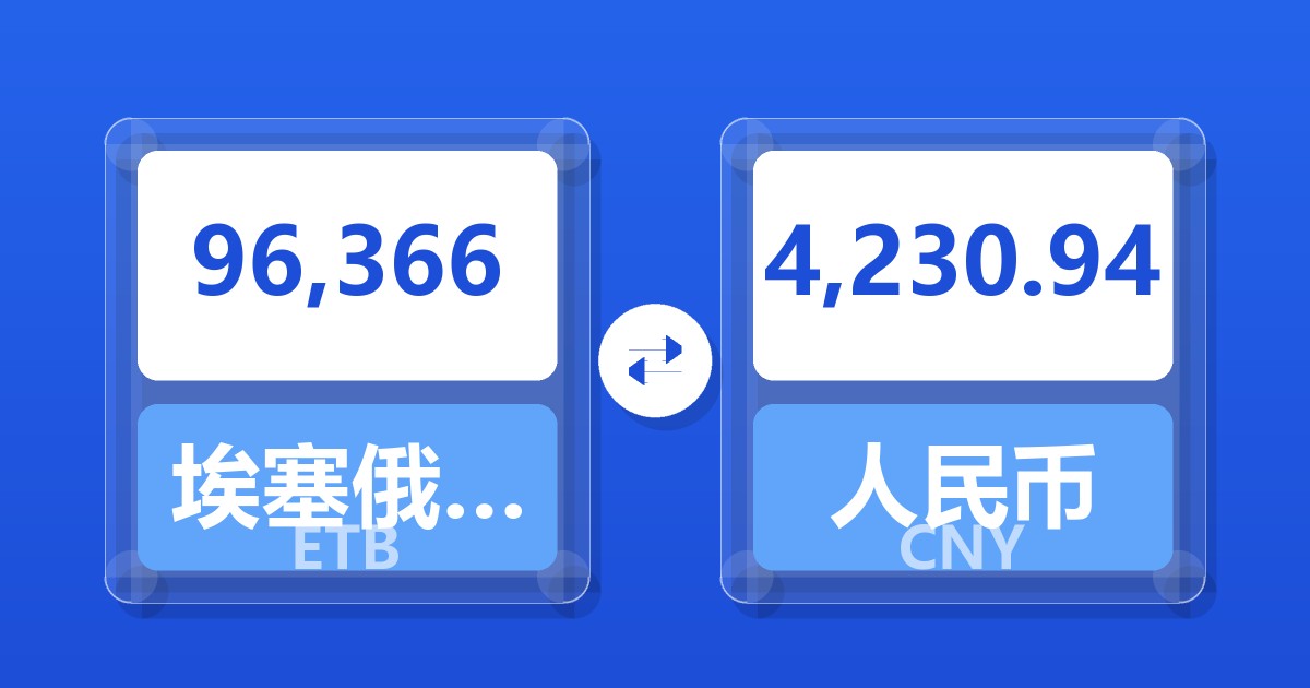 96,366埃塞俄比亚比尔兑人民币