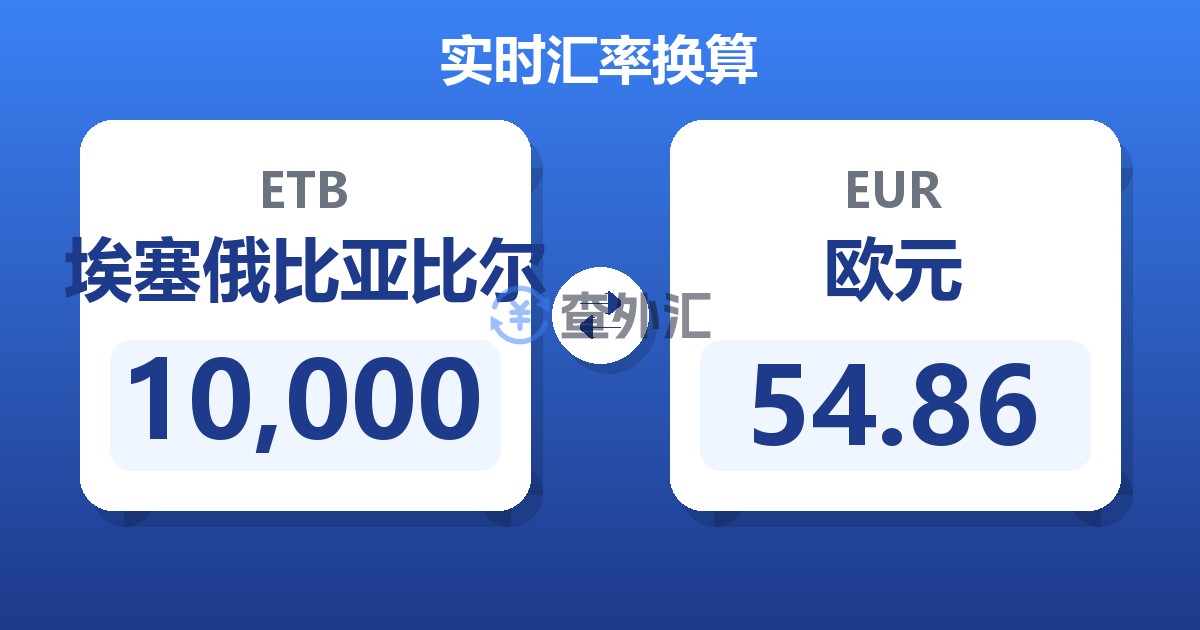 10,000埃塞俄比亚比尔兑欧元