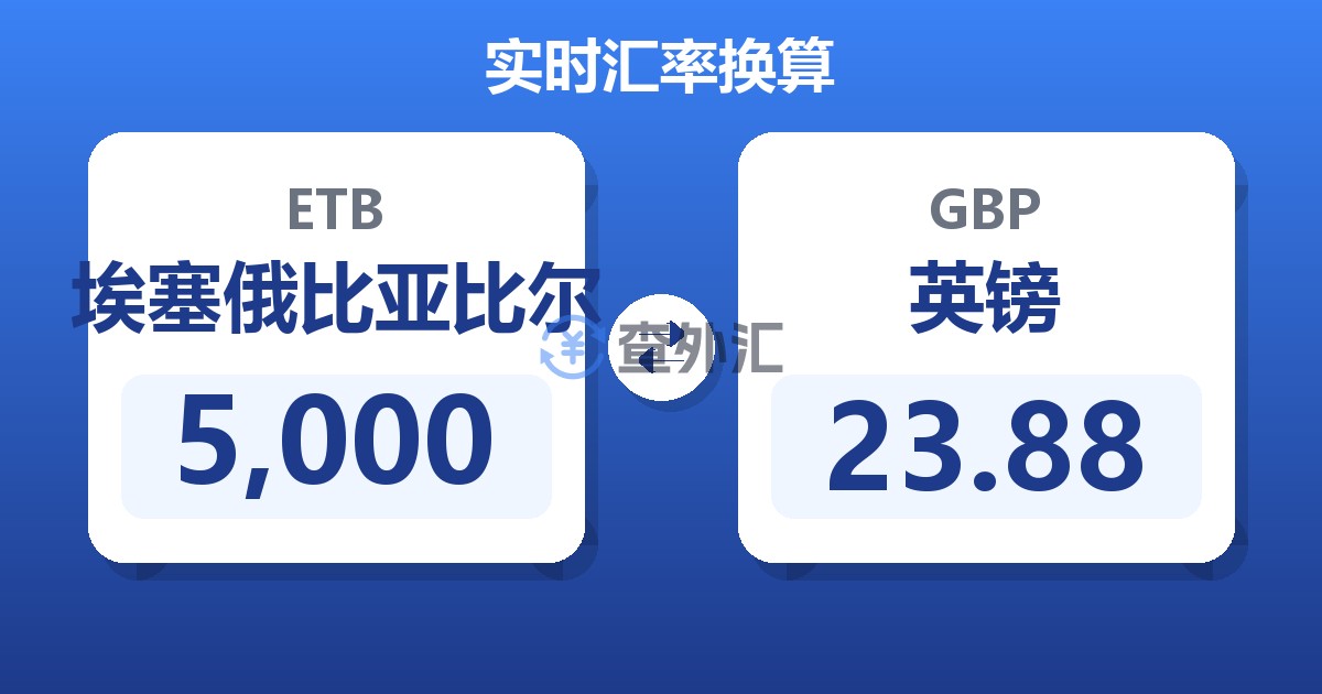 5,000埃塞俄比亚比尔兑英镑