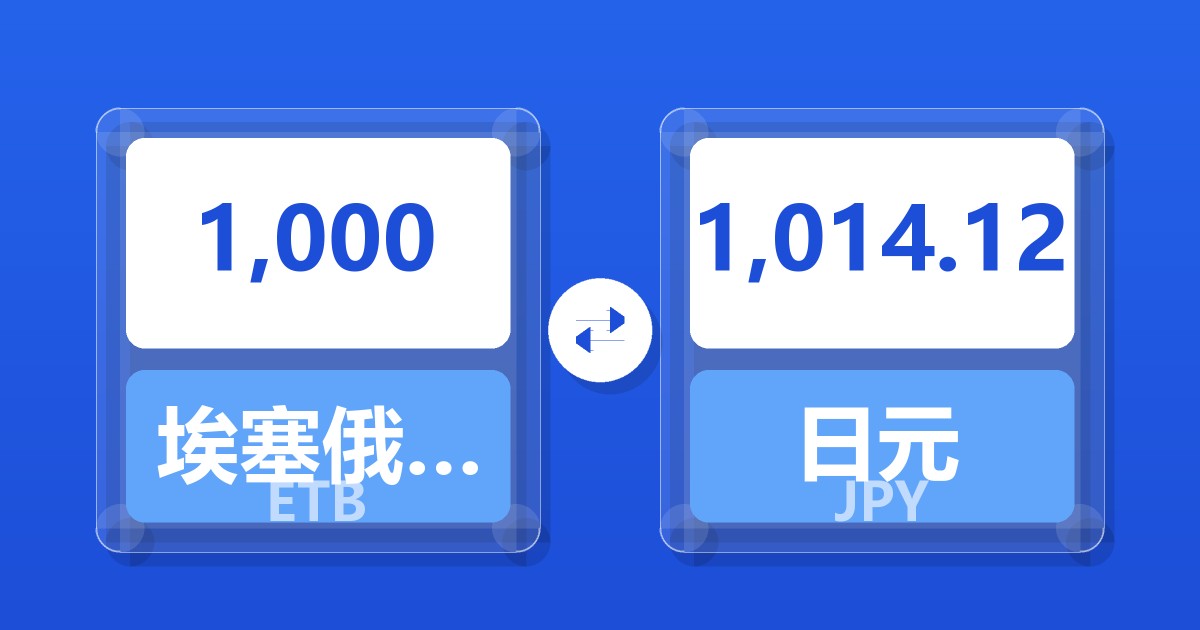 1,000埃塞俄比亚比尔兑日元