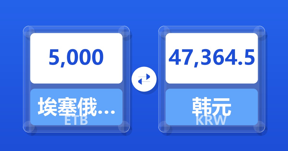 5,000埃塞俄比亚比尔兑韩元