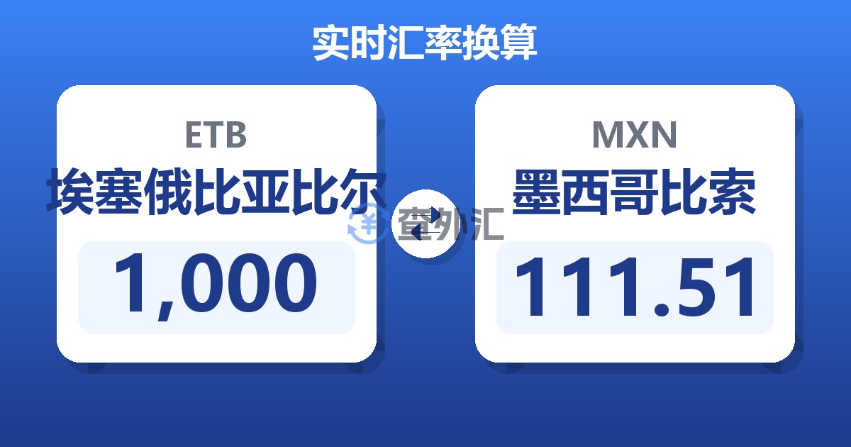 1,000埃塞俄比亚比尔兑墨西哥比索