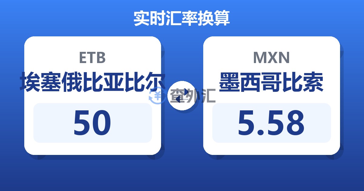 50埃塞俄比亚比尔兑墨西哥比索