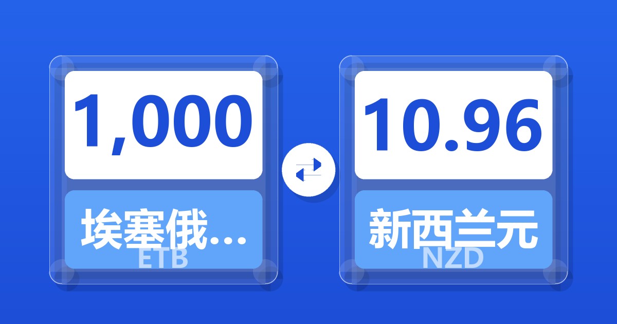 1,000埃塞俄比亚比尔兑新西兰元