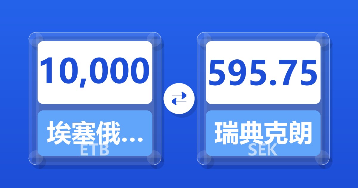 10,000埃塞俄比亚比尔兑瑞典克朗