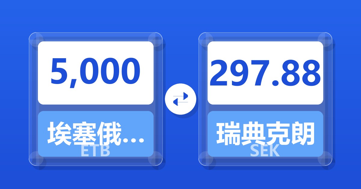 5,000埃塞俄比亚比尔兑瑞典克朗