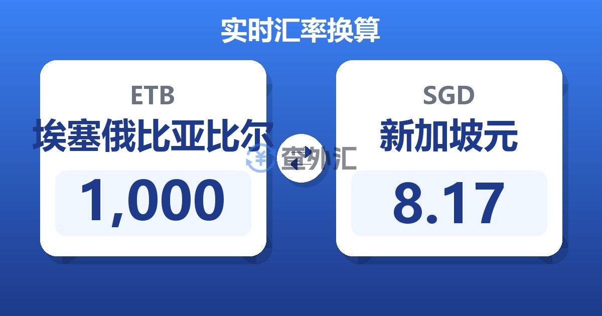 1,000埃塞俄比亚比尔兑新加坡元