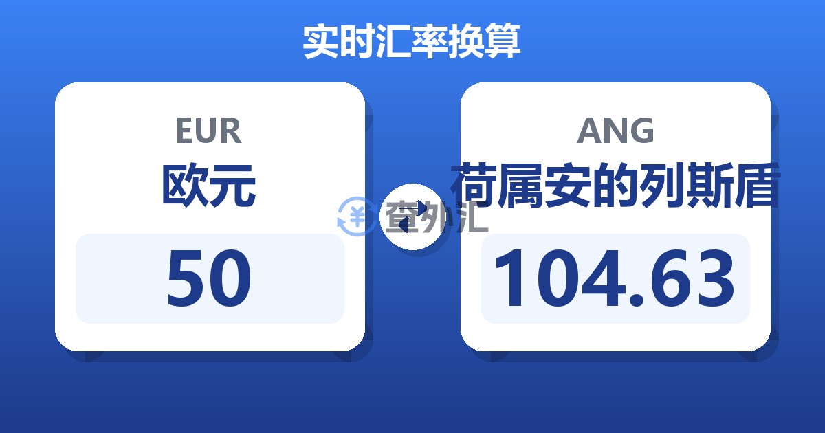50欧元兑荷属安的列斯盾