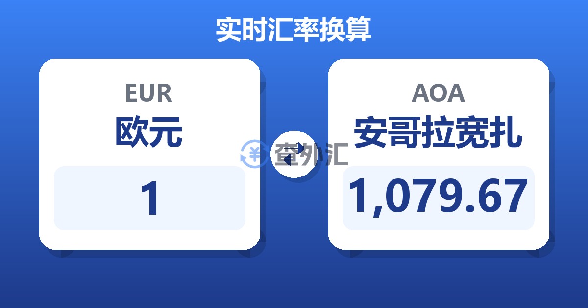 1欧元兑安哥拉宽扎