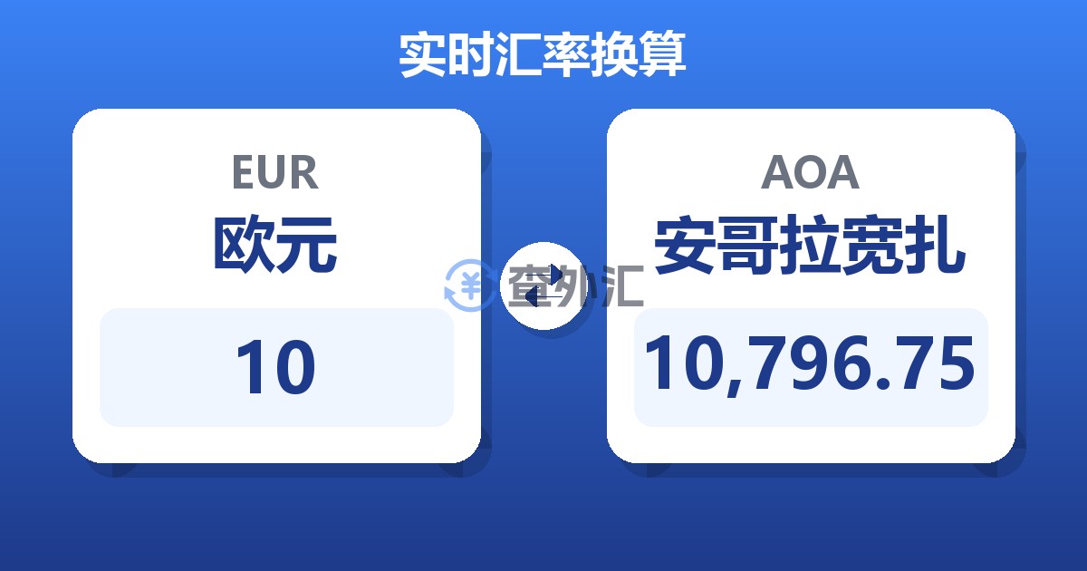 10欧元兑安哥拉宽扎