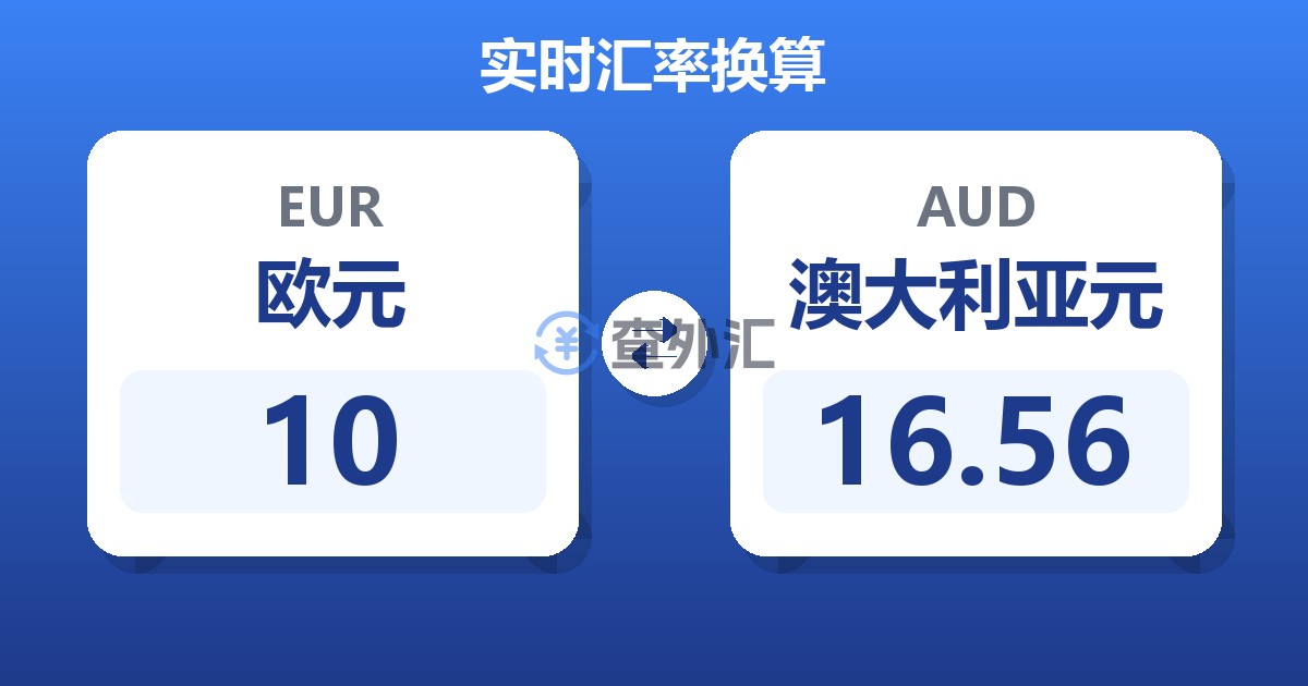 10欧元兑澳大利亚元