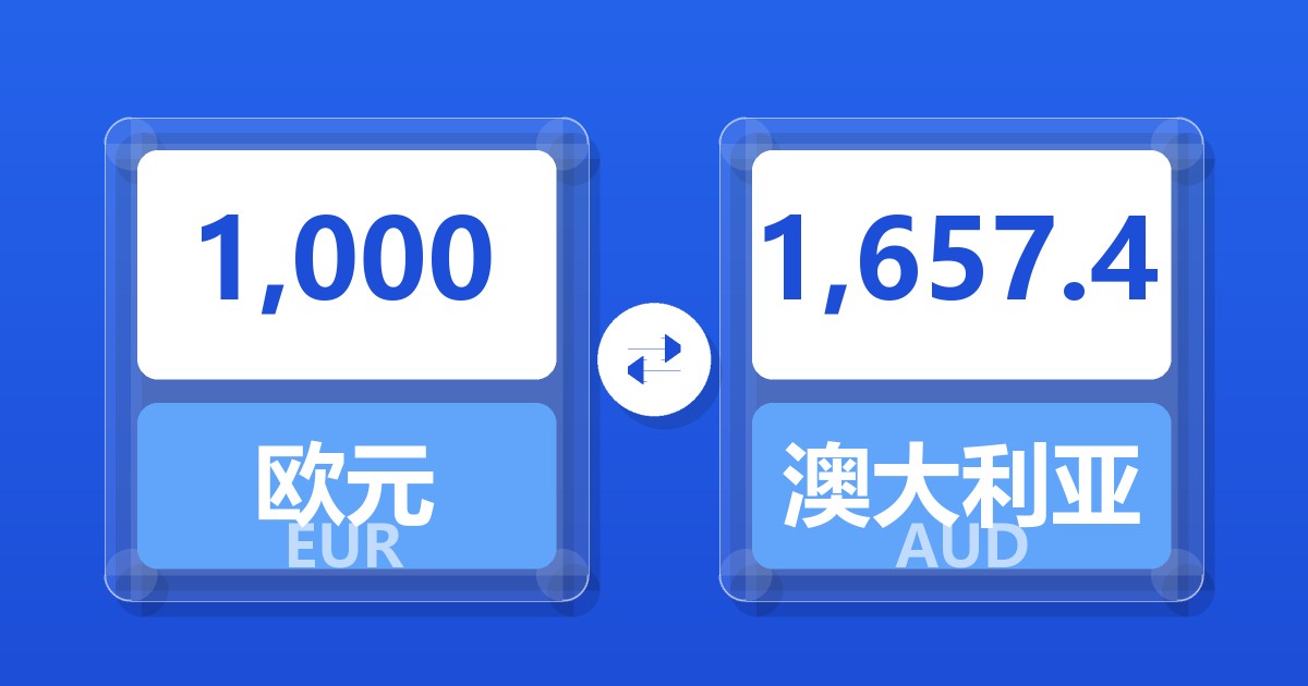 1,000欧元兑澳大利亚元
