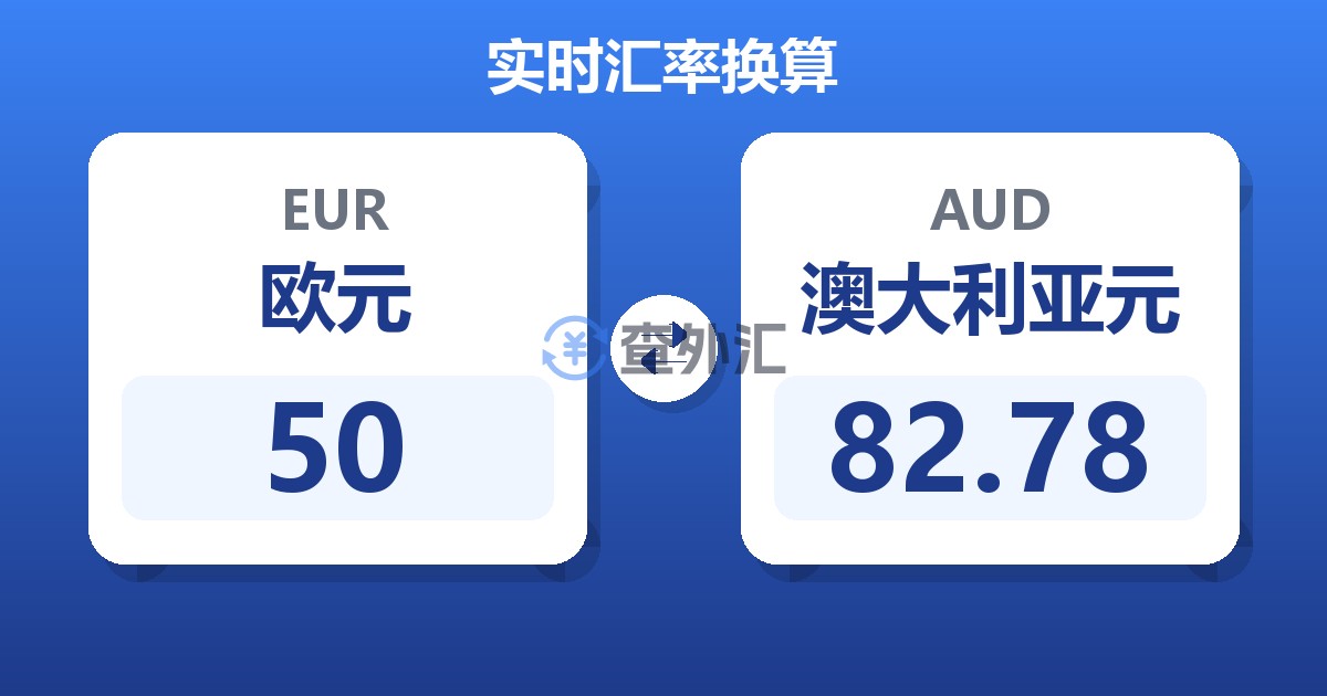 50欧元兑澳大利亚元