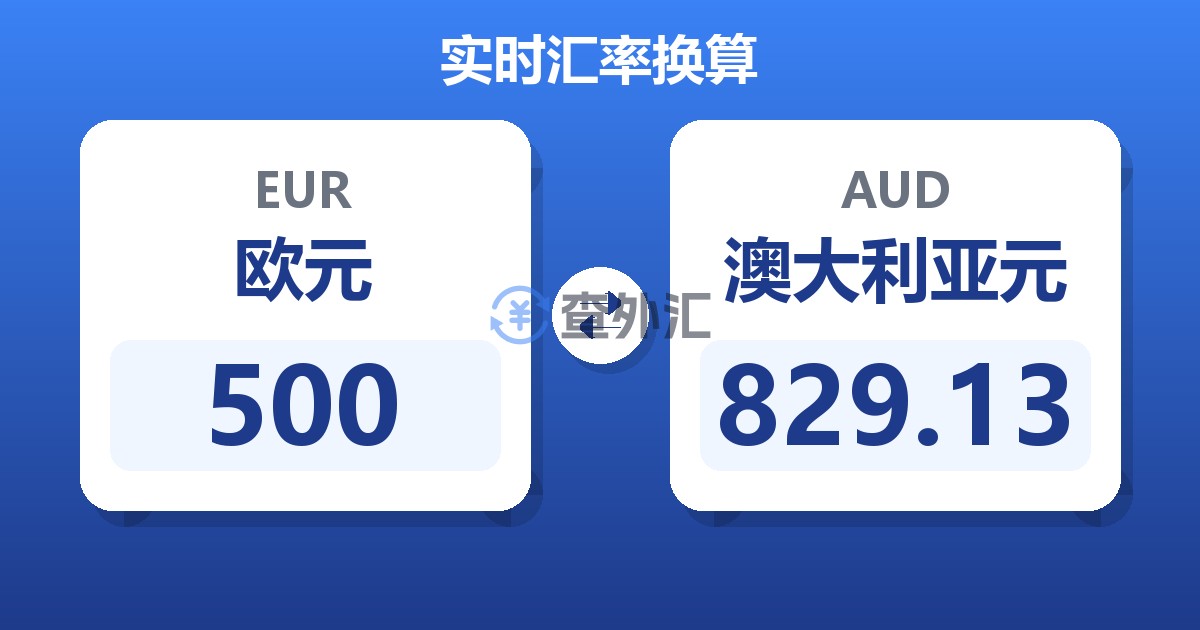 500欧元兑澳大利亚元