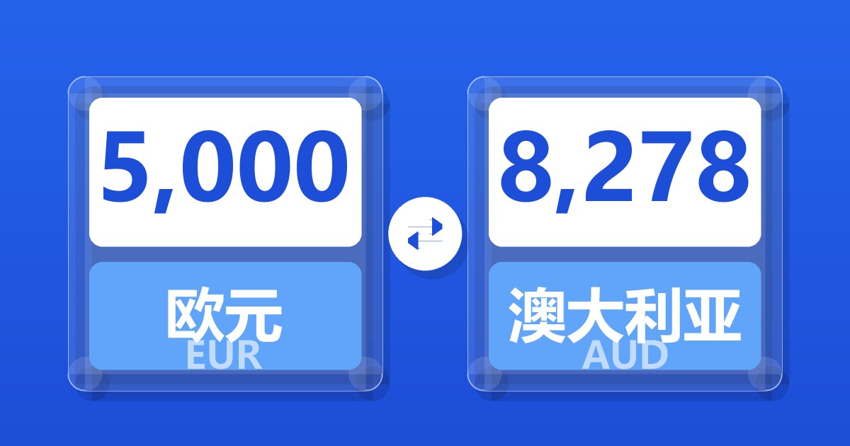5,000欧元兑澳大利亚元