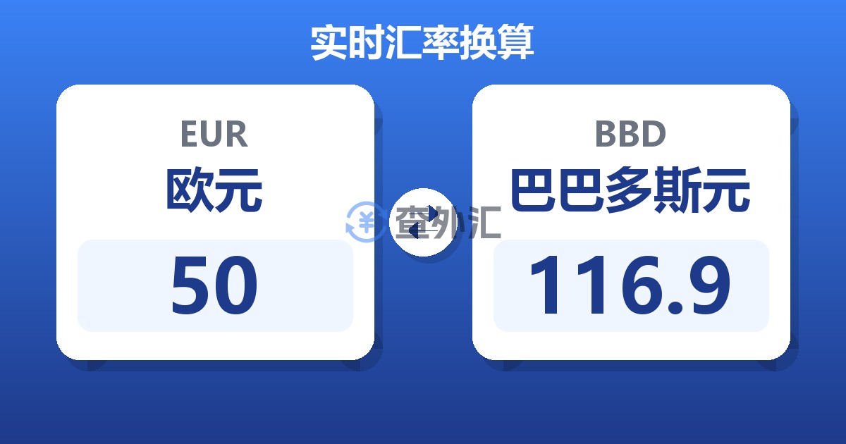 50欧元兑巴巴多斯元