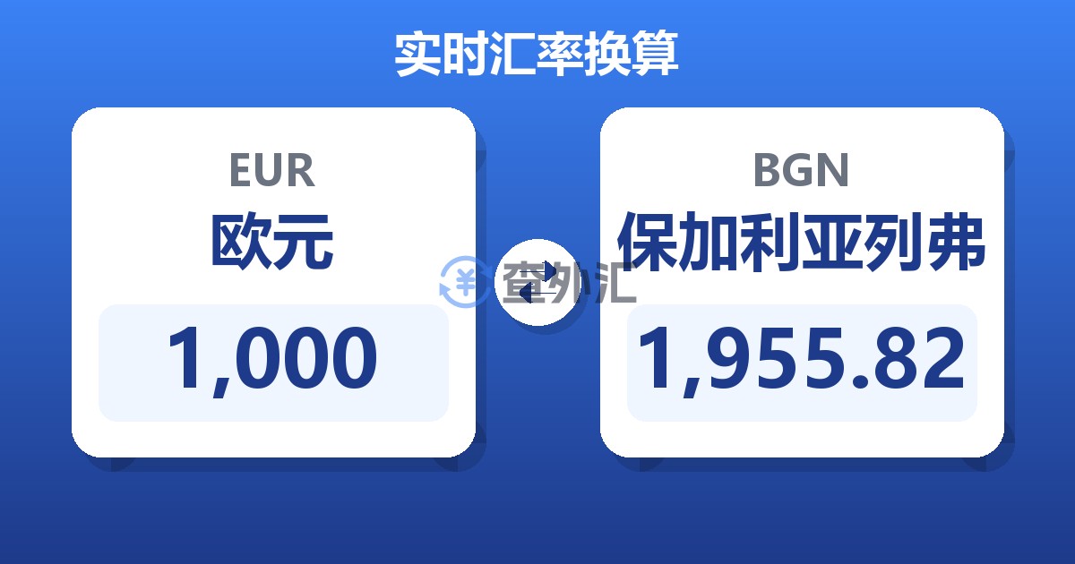 1,000欧元兑保加利亚列弗