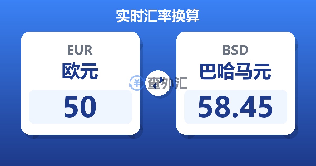 50欧元兑巴哈马元