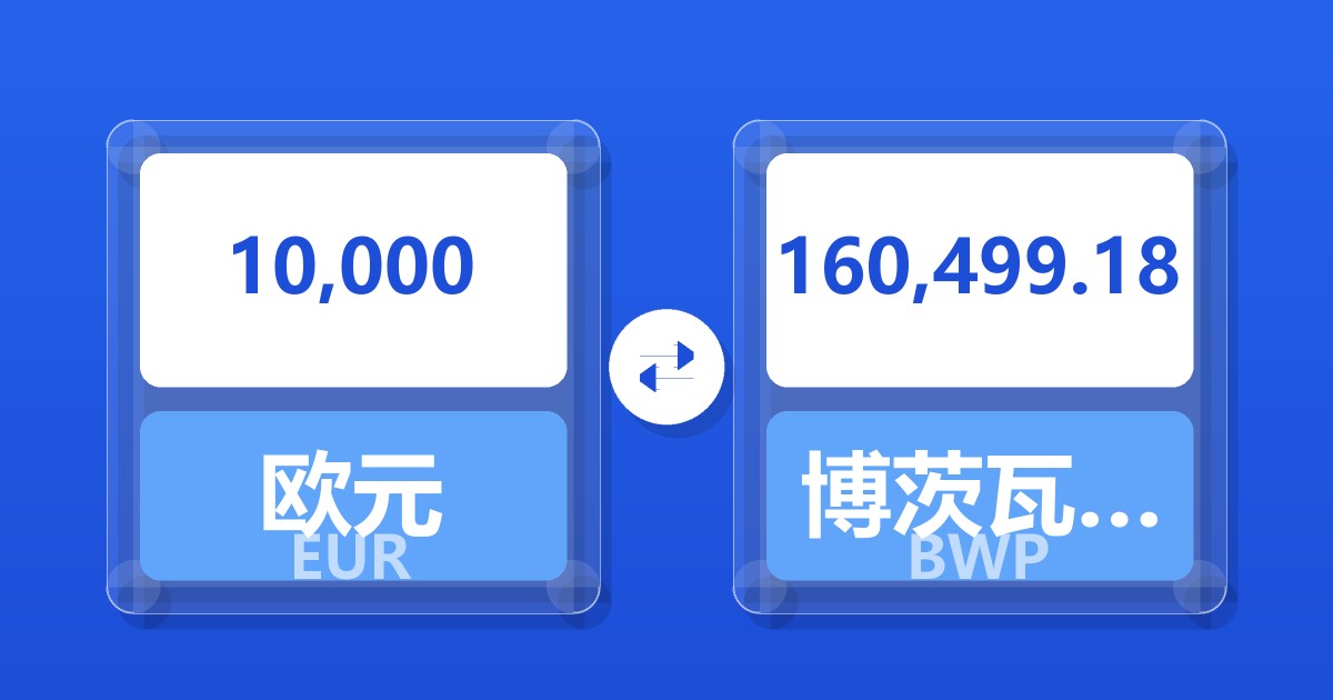10,000欧元兑博茨瓦纳普拉