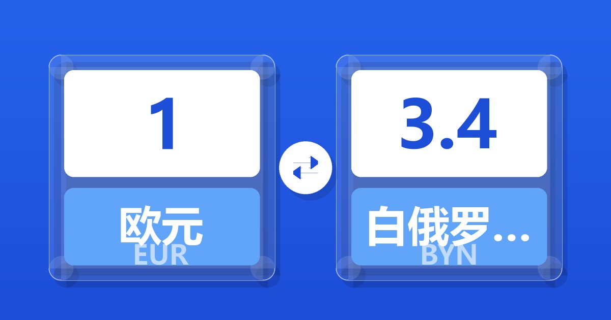 1欧元兑白俄罗斯卢布