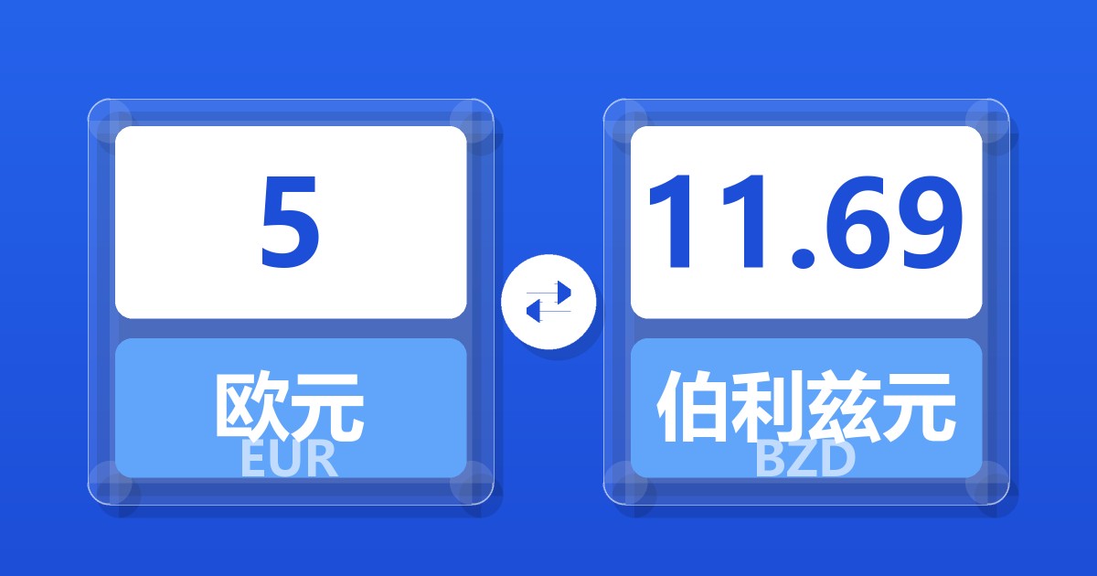 5欧元兑伯利兹元