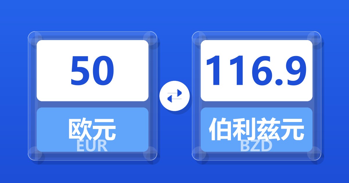 50欧元兑伯利兹元