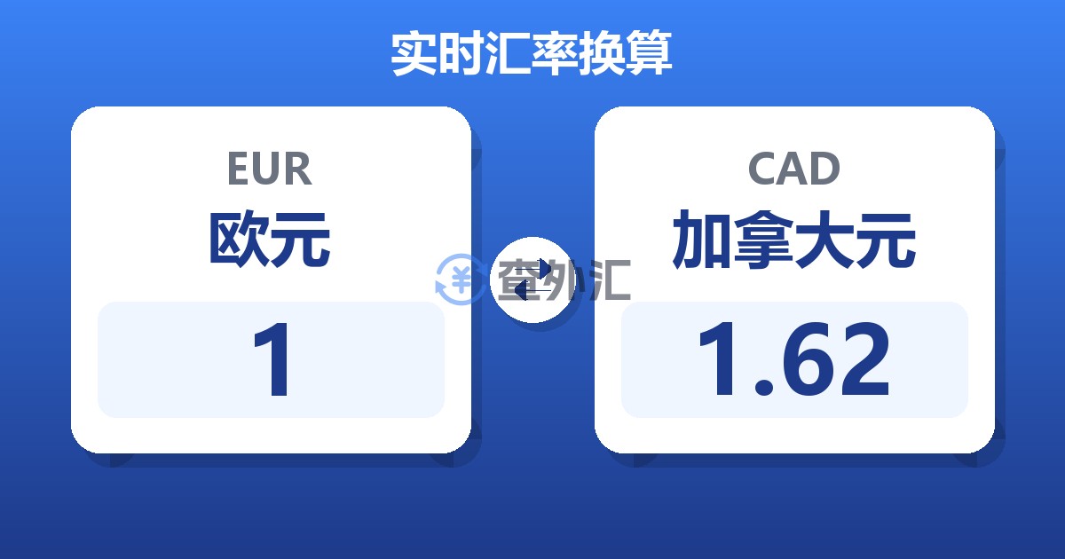 1欧元兑加拿大元