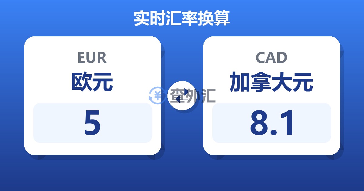 5欧元兑加拿大元