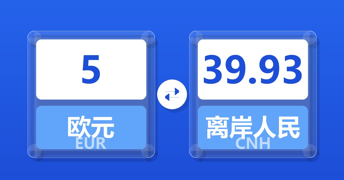 5欧元兑离岸人民币