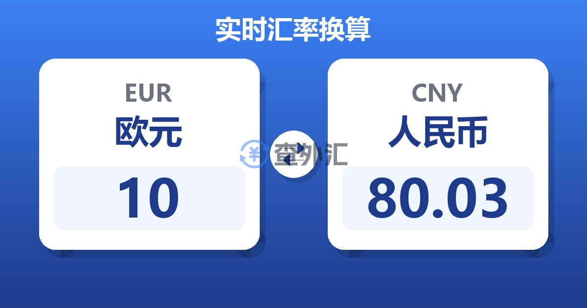 10欧元兑人民币
