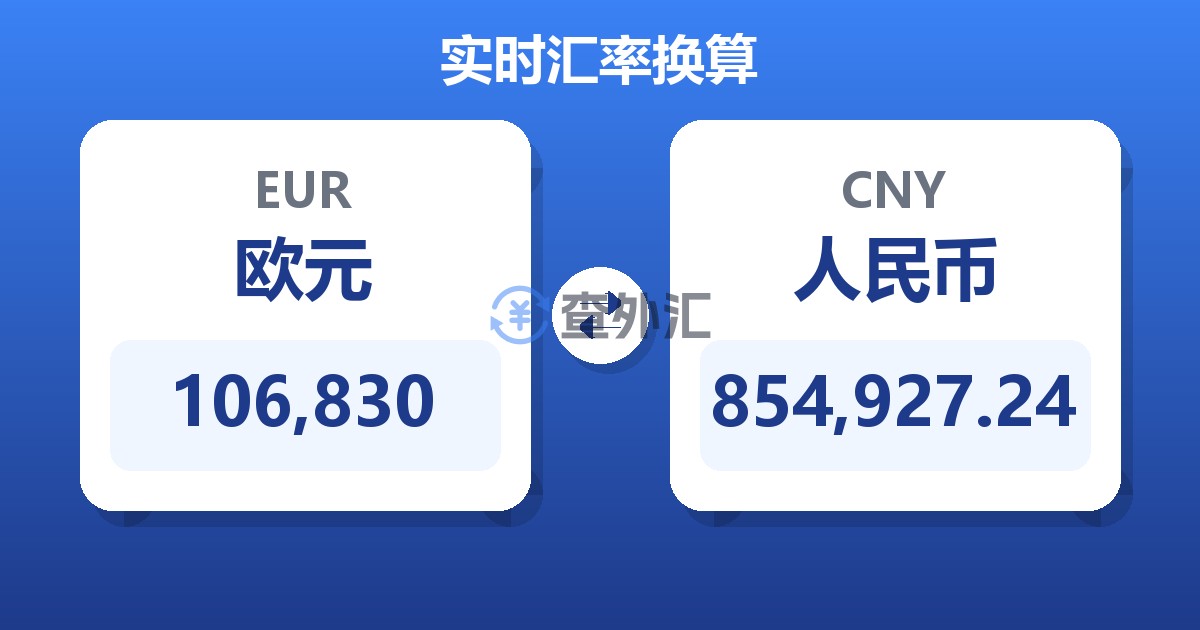 106,830欧元兑人民币