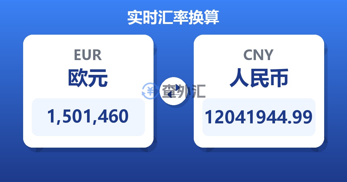 1,501,460欧元兑人民币