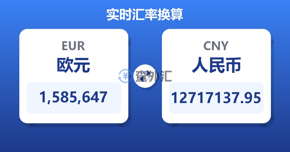 1,585,647欧元兑人民币