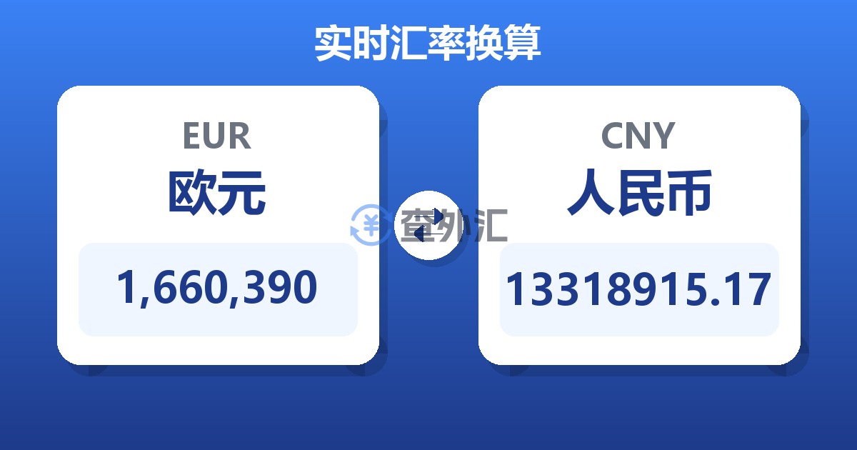 1,660,390欧元兑人民币