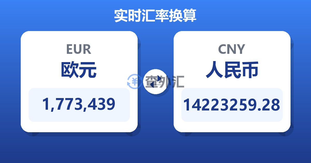 1,773,439欧元兑人民币