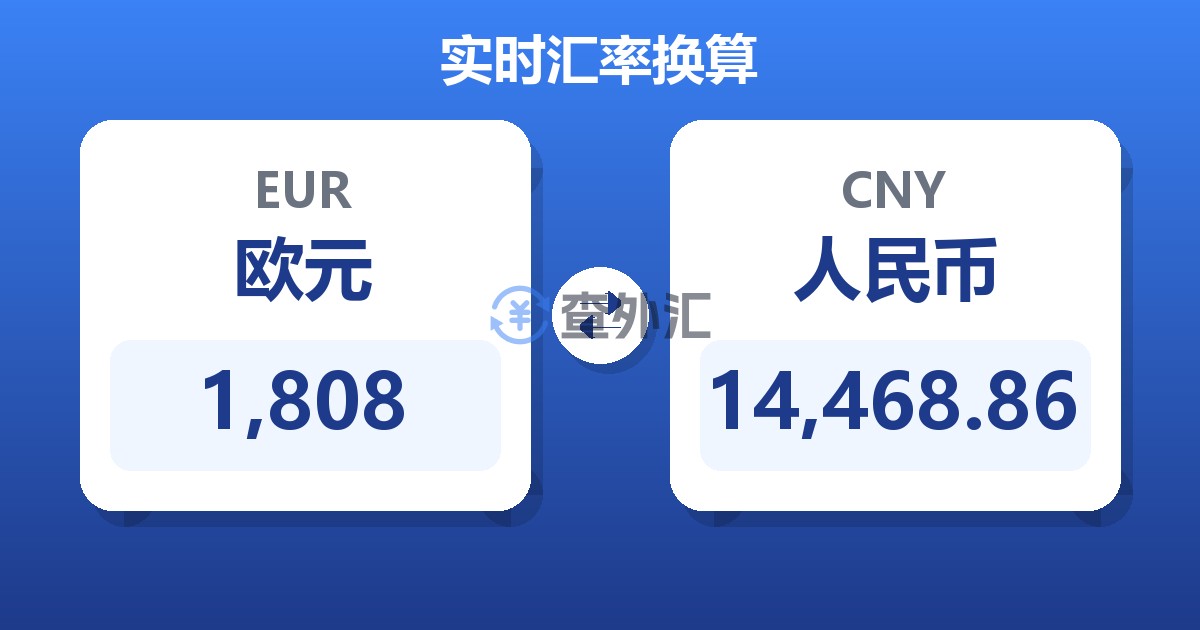 1,808欧元兑人民币