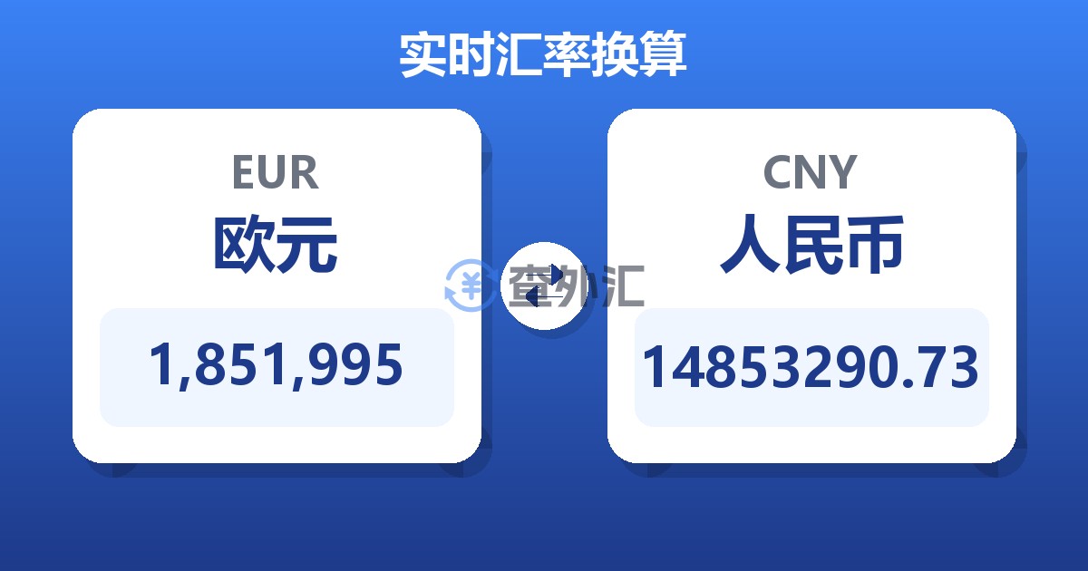 1,851,995欧元兑人民币