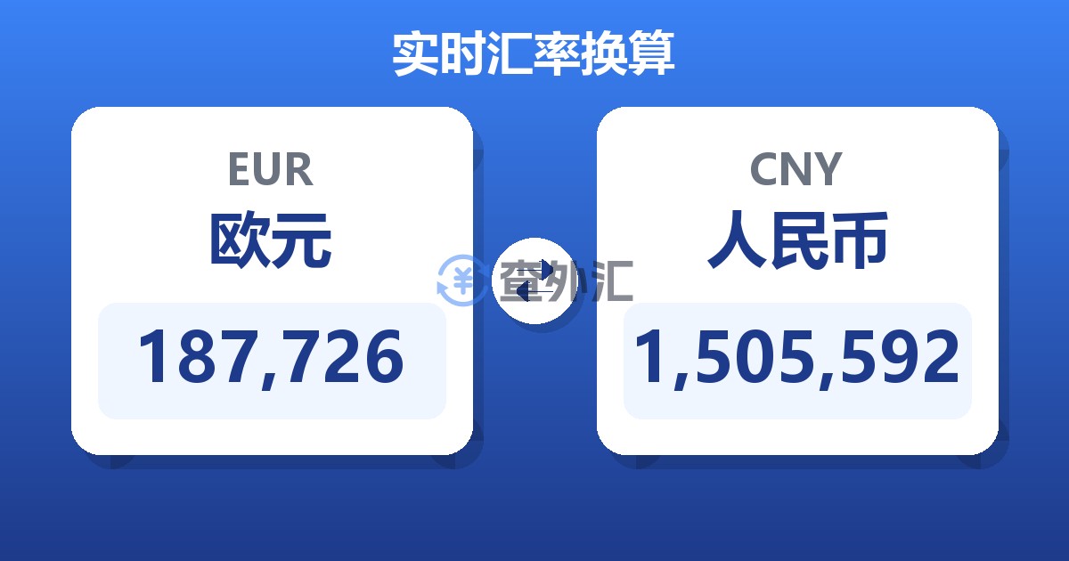 187,726欧元兑人民币