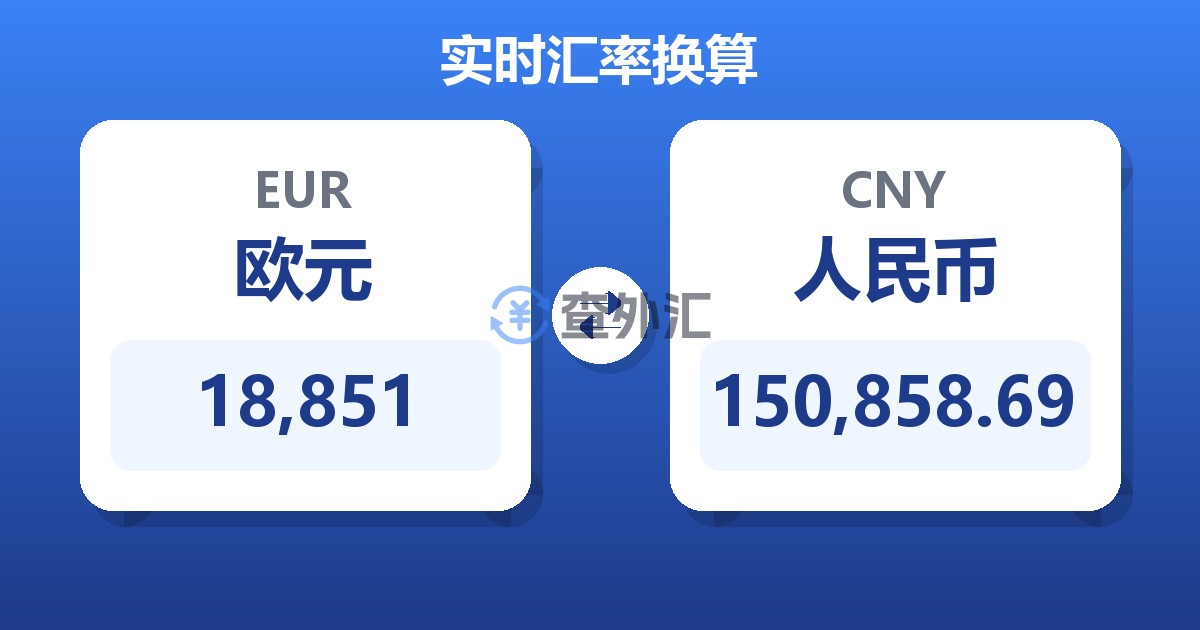 18,851欧元兑人民币