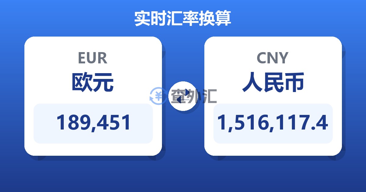 189,451欧元兑人民币