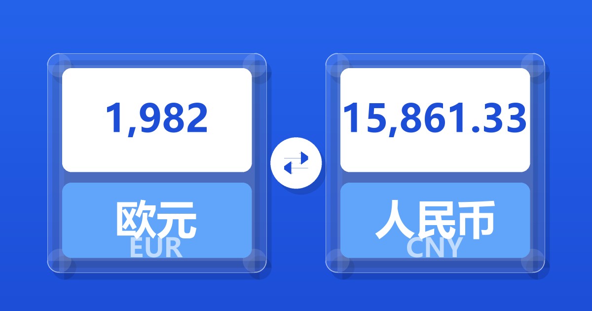 1,982欧元兑人民币