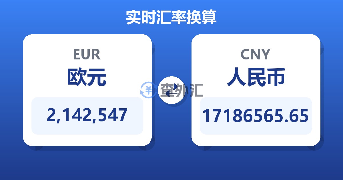 2,142,547欧元兑人民币