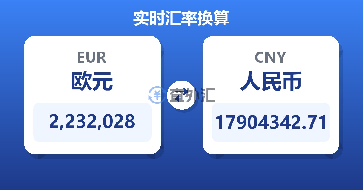 2,232,028欧元兑人民币