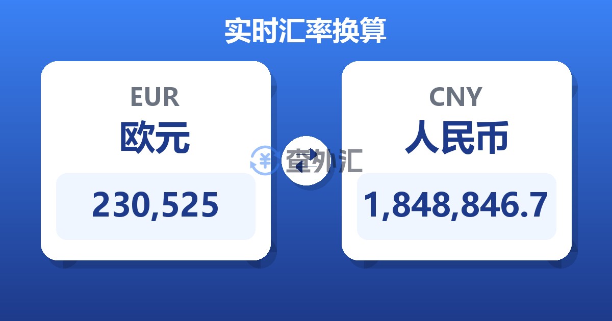 230,525欧元兑人民币