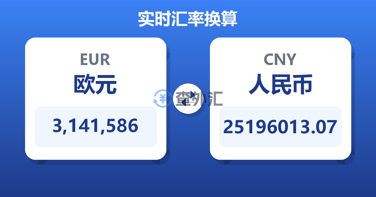 3,141,586欧元兑人民币