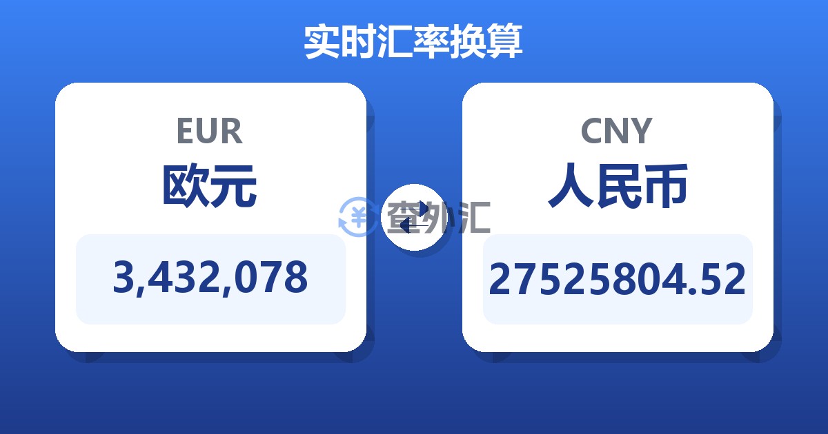 3,432,078欧元兑人民币