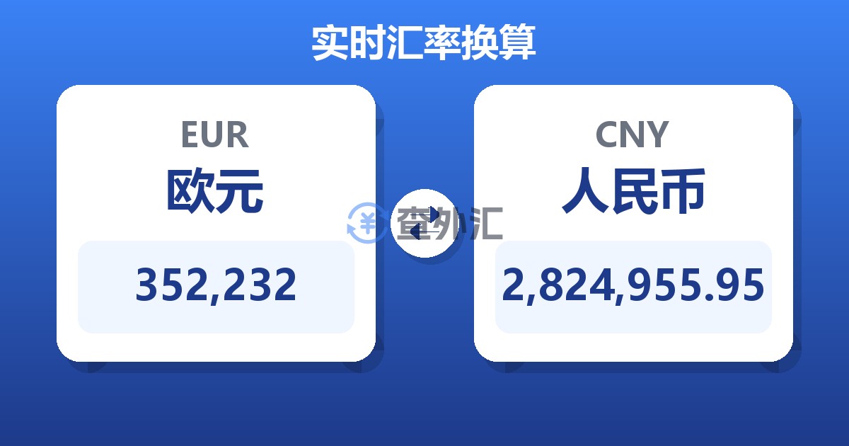 352,232欧元兑人民币