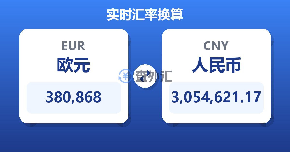 380,868欧元兑人民币