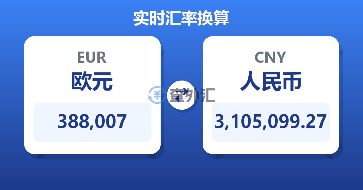 388,007欧元兑人民币